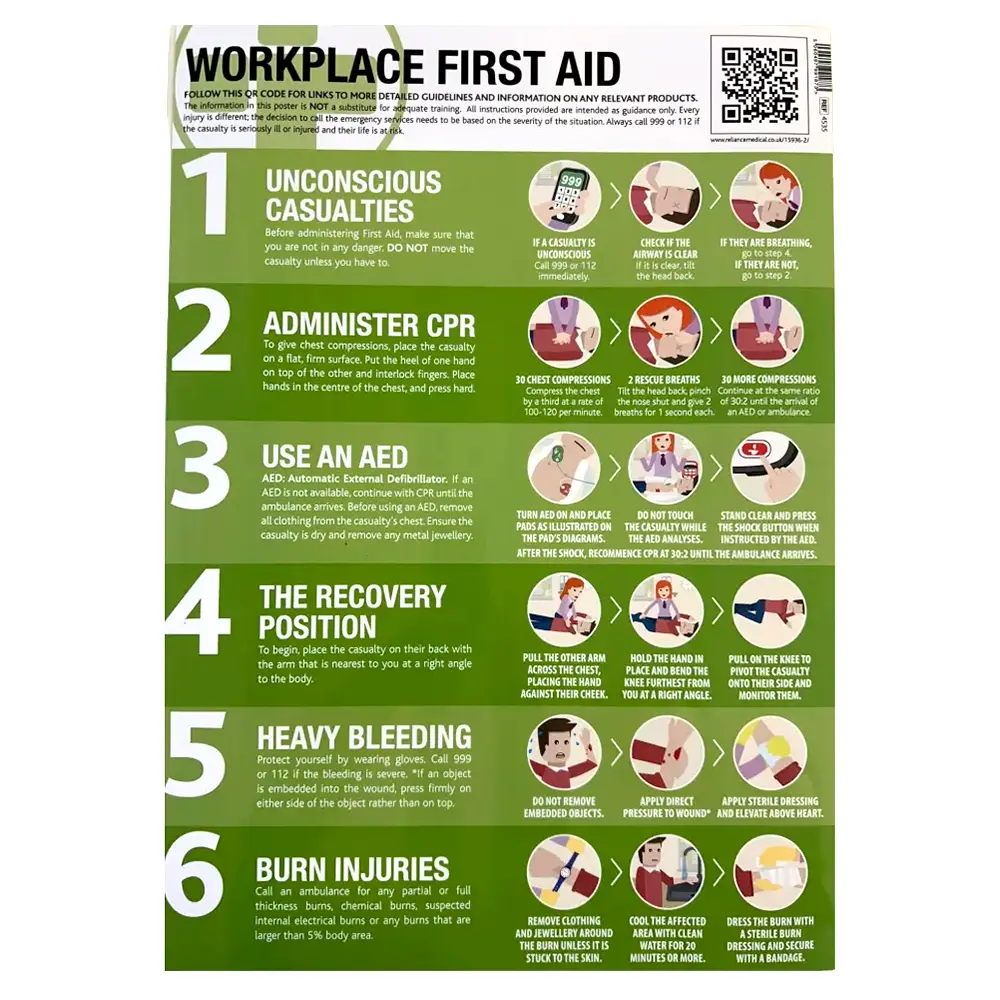 Workplace First Aid Poster